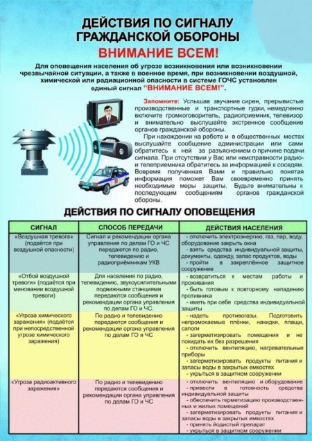 p335_pamyatka-deystviya-pri-signale-grazhdanskaya-oborona-724x1024.jpg